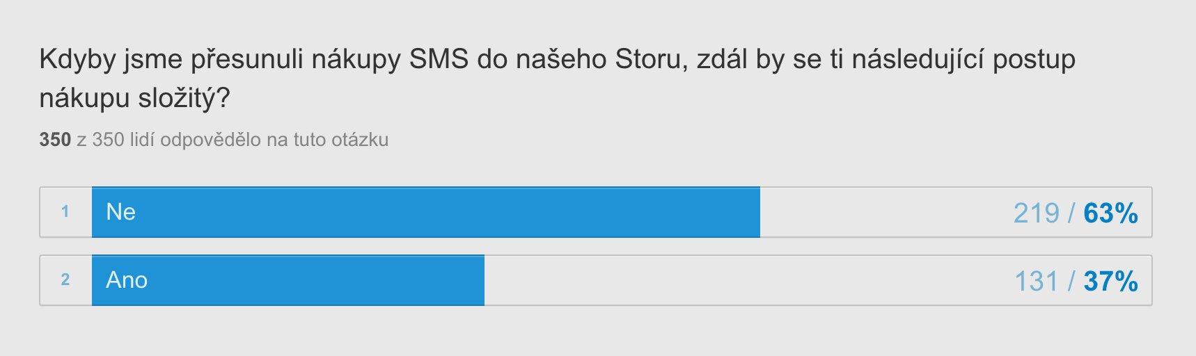 sms-store.png